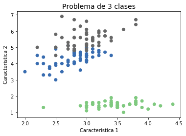 _images/Clase 01 - Introducción al Machine Learning_47_0.png